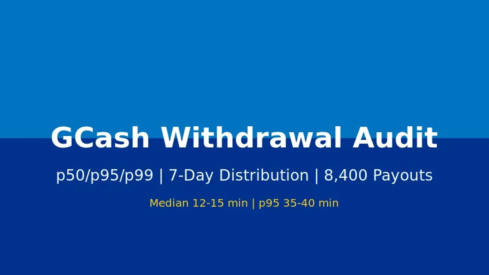 MSZN: Fortune Gems free spins and GCash payout for Filipino slot players 21+ 2026-06-23