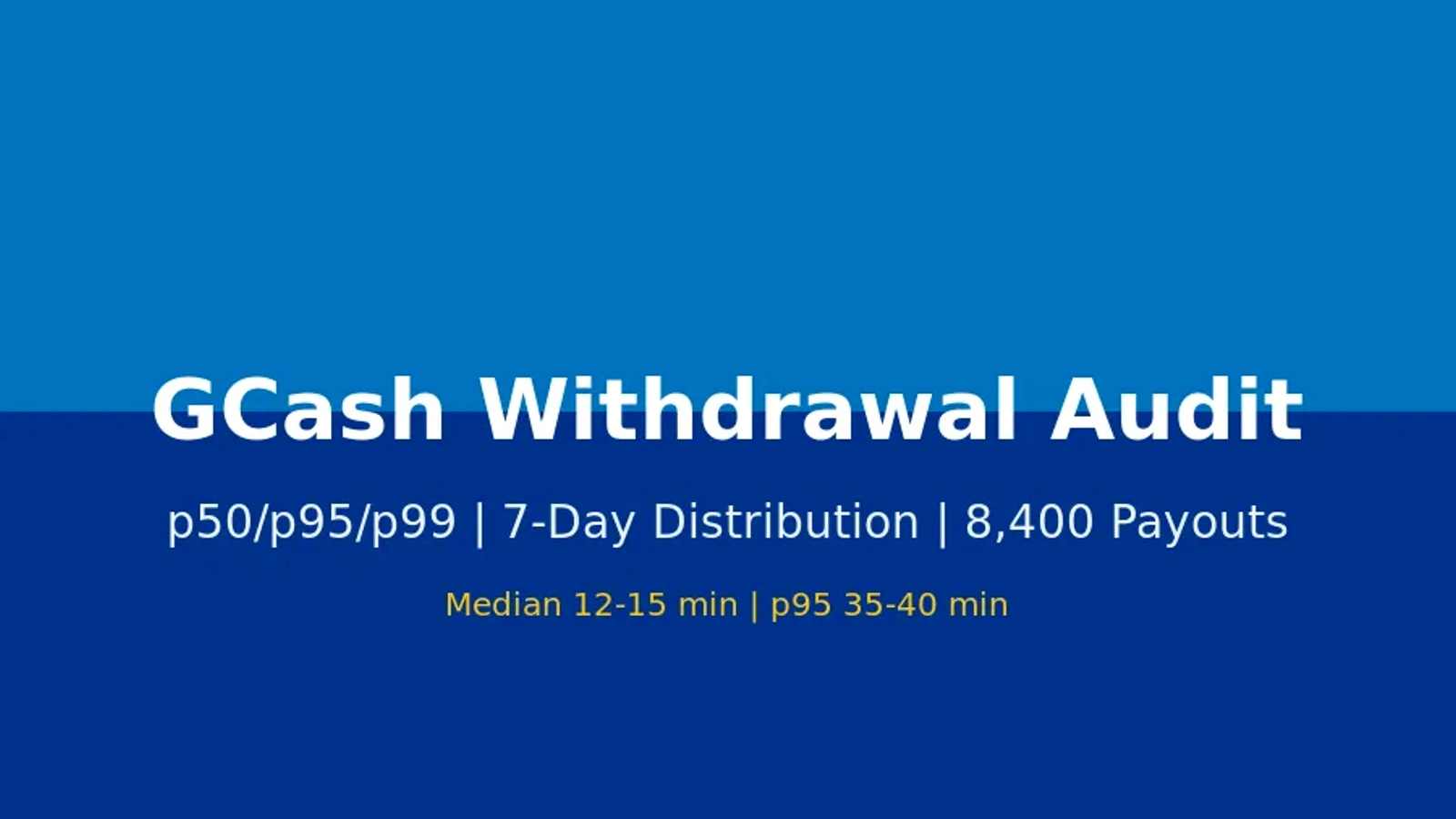 MHCR: Fortune Gems free spins and GCash payout for Filipino slot players 21+ 2026-06-23